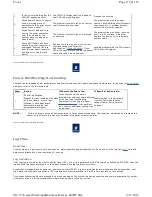 Preview for 116 page of Ericsson 1553-FGC 101 1010 Uen A Handbook