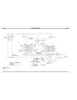 Preview for 3 page of Ericsson 19D901841G3 Maintenance Manual