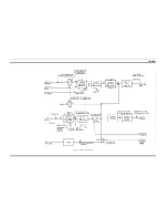 Предварительный просмотр 4 страницы Ericsson 19D902304G2 Maintenance Manual