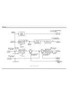 Предварительный просмотр 5 страницы Ericsson 19D902304G2 Maintenance Manual