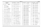 Предварительный просмотр 84 страницы Ericsson 19D902783G1 Maintenance Manual