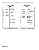 Preview for 26 page of Ericsson 344A3072P8 Maintenance Manual