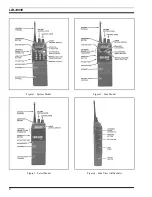 Preview for 8 page of Ericsson AEGIS EDACS M-PA LBI-33056 Maintenance Manual