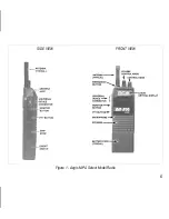 Предварительный просмотр 5 страницы Ericsson AEGIS M-PA Operator'S Manual