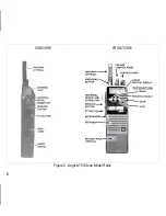 Предварительный просмотр 6 страницы Ericsson AEGIS M-PA Operator'S Manual