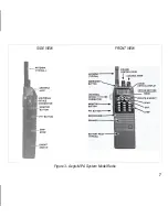 Предварительный просмотр 7 страницы Ericsson AEGIS M-PA Operator'S Manual