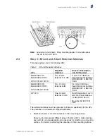 Preview for 11 page of Ericsson AP 5113 Quick Manual