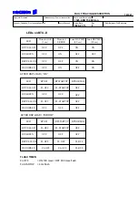 Preview for 14 page of Ericsson ASB 150 02 Description