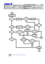 Preview for 18 page of Ericsson ASB 150 02 Description