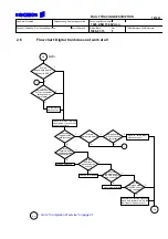 Preview for 19 page of Ericsson ASB 150 02 Description