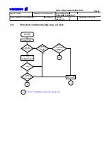 Preview for 21 page of Ericsson ASB 150 02 Description