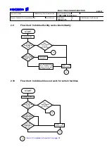 Preview for 22 page of Ericsson ASB 150 02 Description