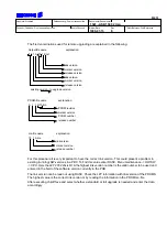 Preview for 48 page of Ericsson ASB 150 02 Description