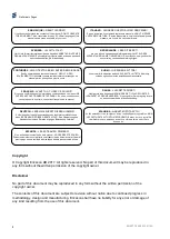 Preview for 2 page of Ericsson AVP 1000 1RU Reference Manual