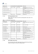 Preview for 16 page of Ericsson AVP 1000 1RU Reference Manual