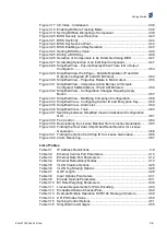 Preview for 45 page of Ericsson AVP 1000 1RU Reference Manual