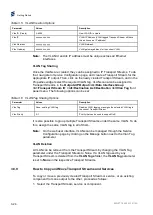 Preview for 68 page of Ericsson AVP 1000 1RU Reference Manual