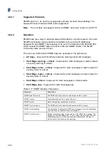 Preview for 110 page of Ericsson AVP 1000 1RU Reference Manual