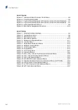 Preview for 118 page of Ericsson AVP 1000 1RU Reference Manual