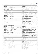 Preview for 233 page of Ericsson AVP 1000 1RU Reference Manual