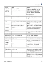 Preview for 269 page of Ericsson AVP 1000 1RU Reference Manual