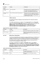 Preview for 270 page of Ericsson AVP 1000 1RU Reference Manual