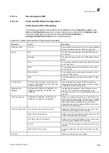 Preview for 271 page of Ericsson AVP 1000 1RU Reference Manual