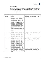 Preview for 273 page of Ericsson AVP 1000 1RU Reference Manual