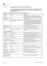 Preview for 308 page of Ericsson AVP 1000 1RU Reference Manual