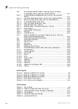 Preview for 322 page of Ericsson AVP 1000 1RU Reference Manual