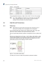 Preview for 328 page of Ericsson AVP 1000 1RU Reference Manual