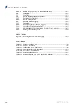 Preview for 376 page of Ericsson AVP 1000 1RU Reference Manual