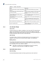 Preview for 380 page of Ericsson AVP 1000 1RU Reference Manual