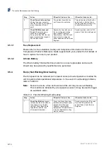 Preview for 384 page of Ericsson AVP 1000 1RU Reference Manual