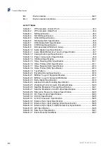 Preview for 418 page of Ericsson AVP 1000 1RU Reference Manual