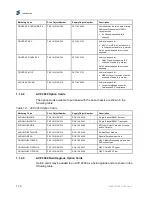 Preview for 20 page of Ericsson AVP 4000 Reference Manual