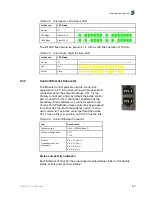 Preview for 31 page of Ericsson AVP 4000 Reference Manual