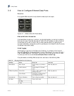 Preview for 48 page of Ericsson AVP 4000 Reference Manual