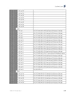 Preview for 169 page of Ericsson AVP 4000 Reference Manual