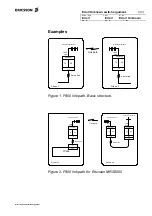 Предварительный просмотр 110 страницы Ericsson Base Station F800 Field Service Manual