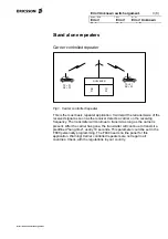 Предварительный просмотр 113 страницы Ericsson Base Station F800 Field Service Manual