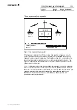 Предварительный просмотр 115 страницы Ericsson Base Station F800 Field Service Manual