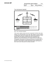 Предварительный просмотр 116 страницы Ericsson Base Station F800 Field Service Manual