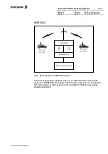 Предварительный просмотр 118 страницы Ericsson Base Station F800 Field Service Manual