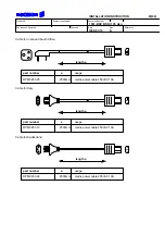 Предварительный просмотр 90 страницы Ericsson BDV BS 101 01 Installation Instructions Manual