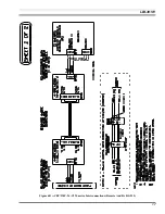 Предварительный просмотр 17 страницы Ericsson C3 MAESTRO LBI-39101 Installation And Setup