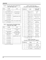 Предварительный просмотр 34 страницы Ericsson C3 MAESTRO LBI-39101 Installation And Setup