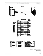 Предварительный просмотр 37 страницы Ericsson C3 MAESTRO LBI-39101 Installation And Setup