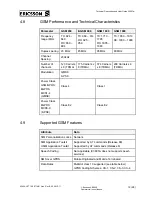 Preview for 12 page of Ericsson C3607w User Manual