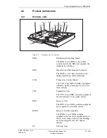 Предварительный просмотр 40 страницы Ericsson CME 20 R6.0 Reference Manual